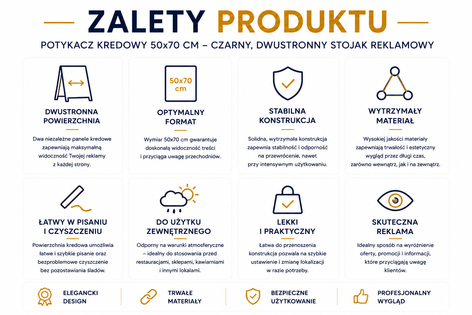 Infografika przedstawiająca zalety czarnego potykacza kredowego 50 × 70 cm do zastosowań reklamowych, gastronomicznych i handlowych.
