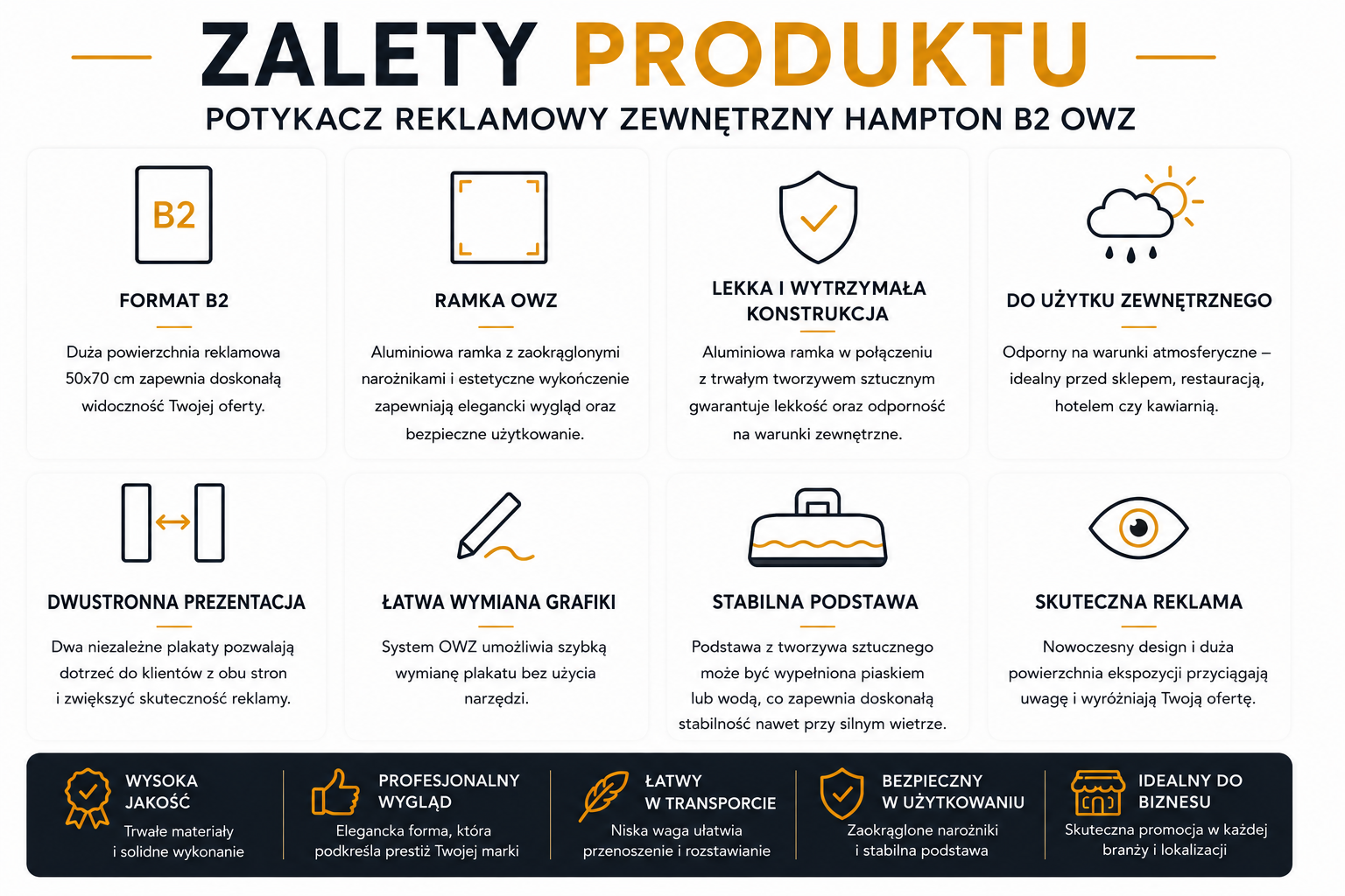Infografika przedstawiająca zalety zewnętrznego potykacza reklamowego Hampton B2 OWZ do zastosowań reklamowych, gastronomicznych i handlowych.