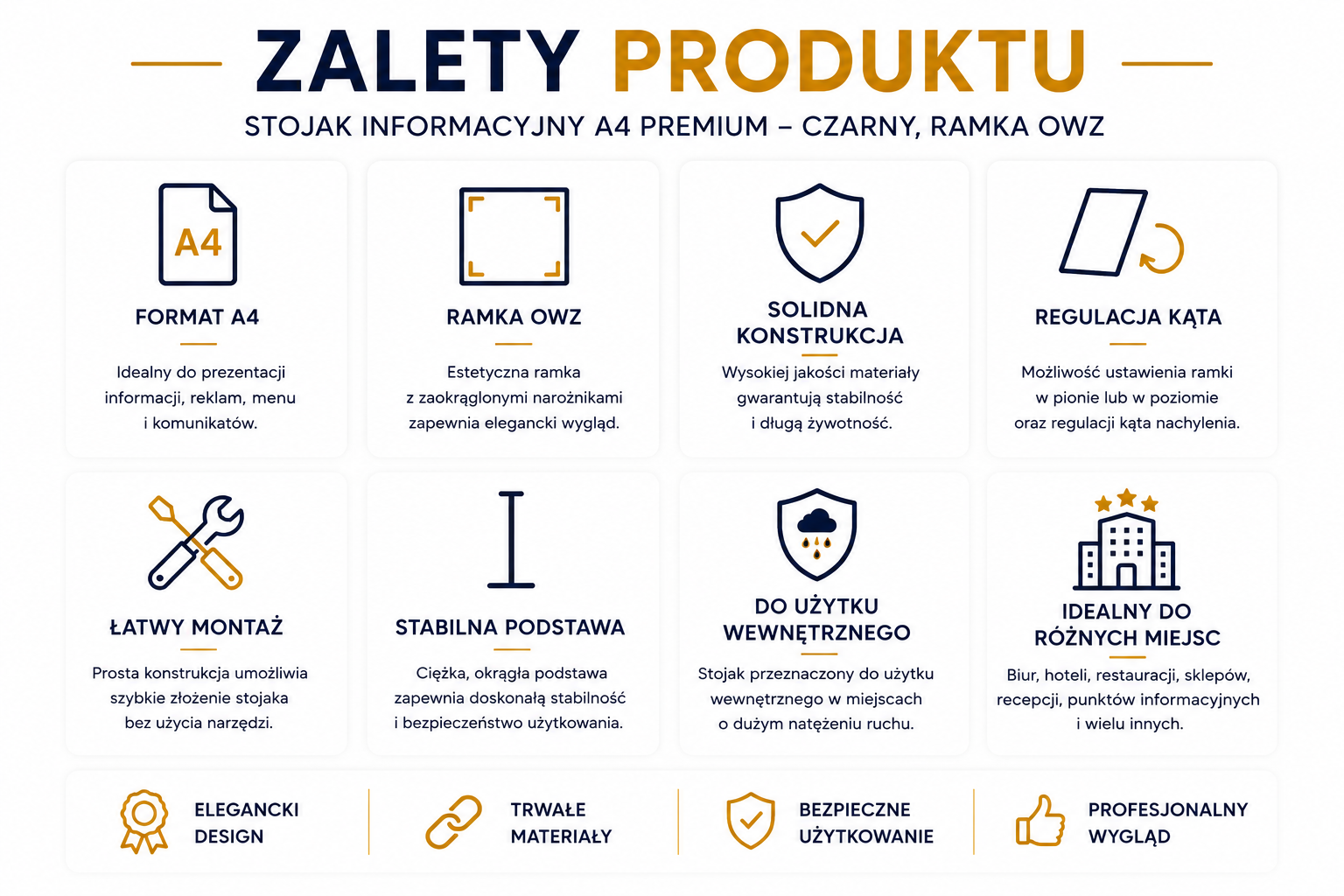 Infografika przedstawiająca zalety stojaka informacyjnego A4 Premium w kolorze czarnym z ramką OWZ do prezentacji informacji i reklam.