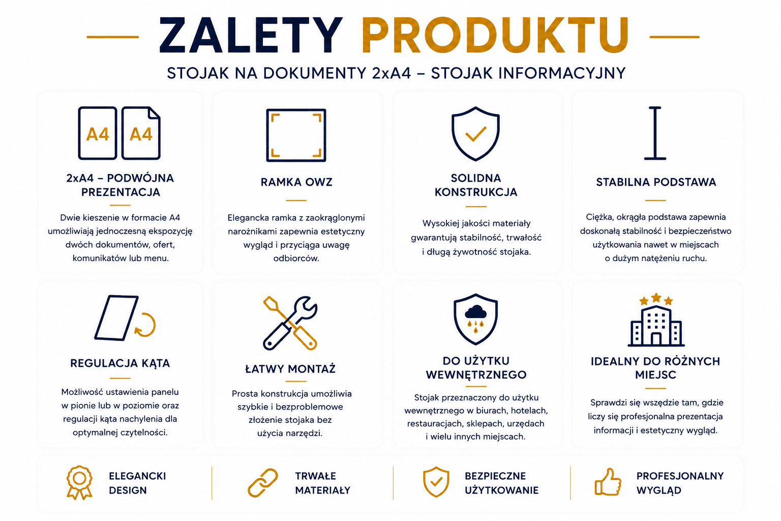 Infografika przedstawiająca zalety stojaka na dokumenty 2xA4 z regulacją kąta nachylenia i stabilną podstawą do zastosowań informacyjnych oraz reklamowych.